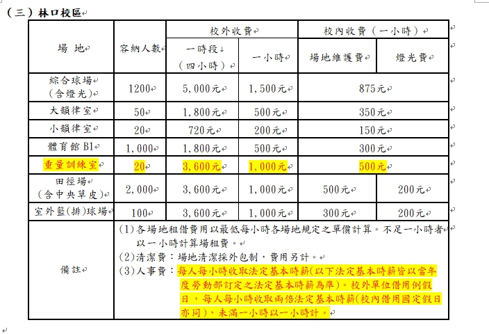 這是一張圖片