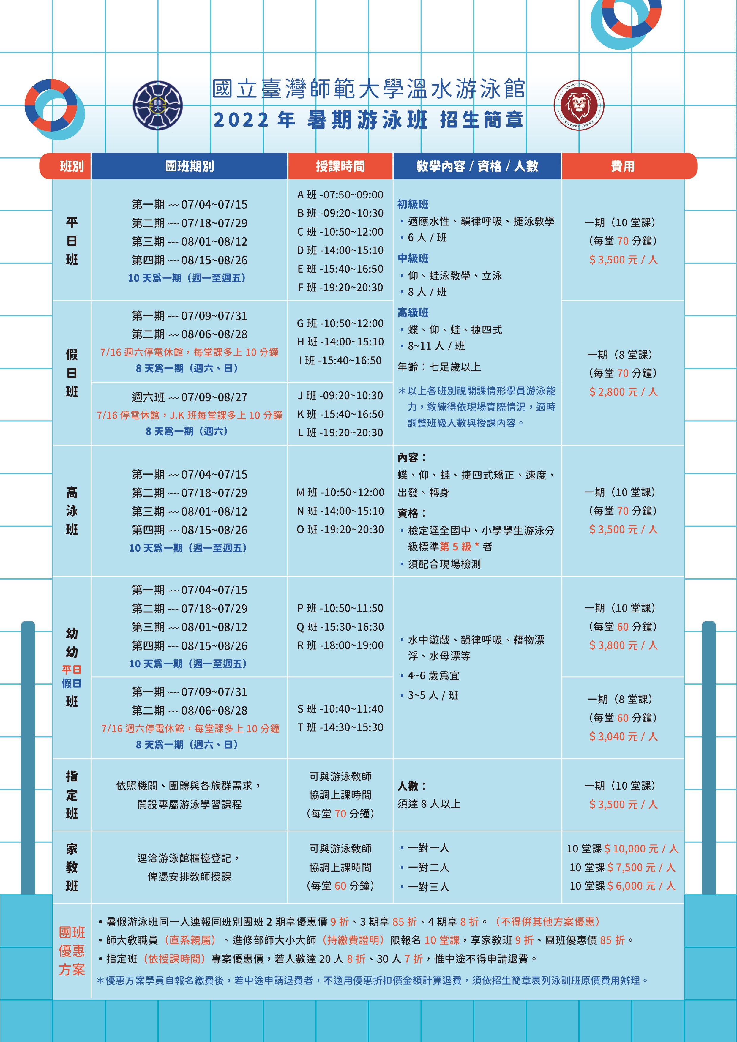 111暑假游泳班招生簡章 111暑假游泳班招生簡章