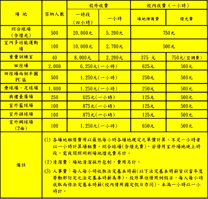 场地收费标准(图) 场地收费标准(图)
