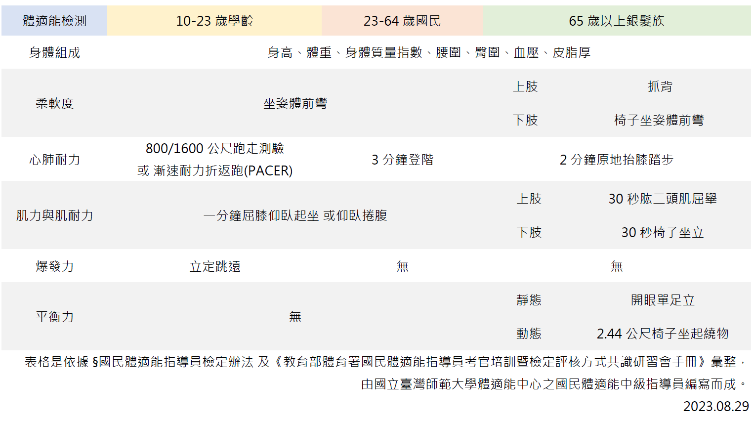 螢幕擷取畫面 2023-08-29 152132