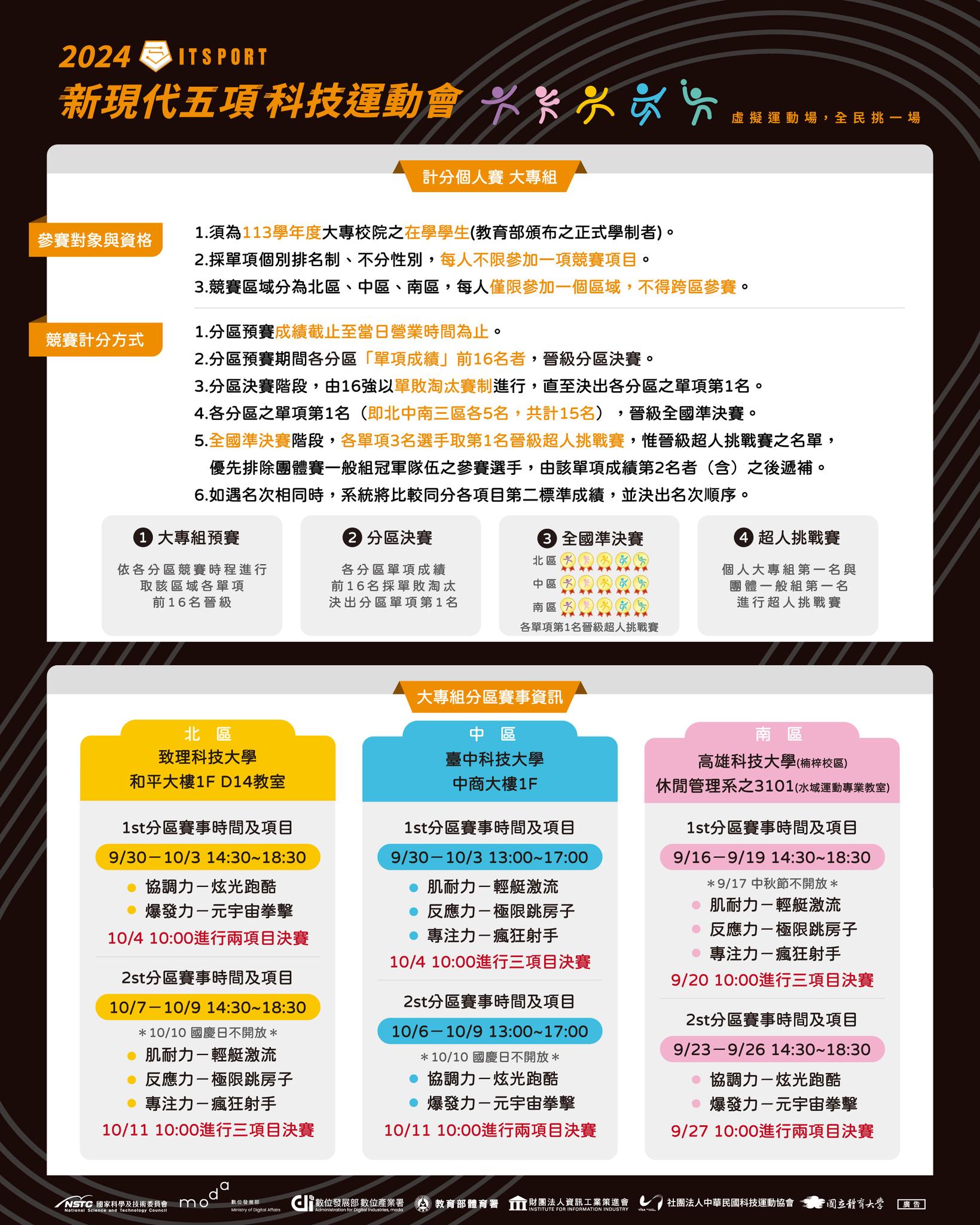 附件一 (2)
