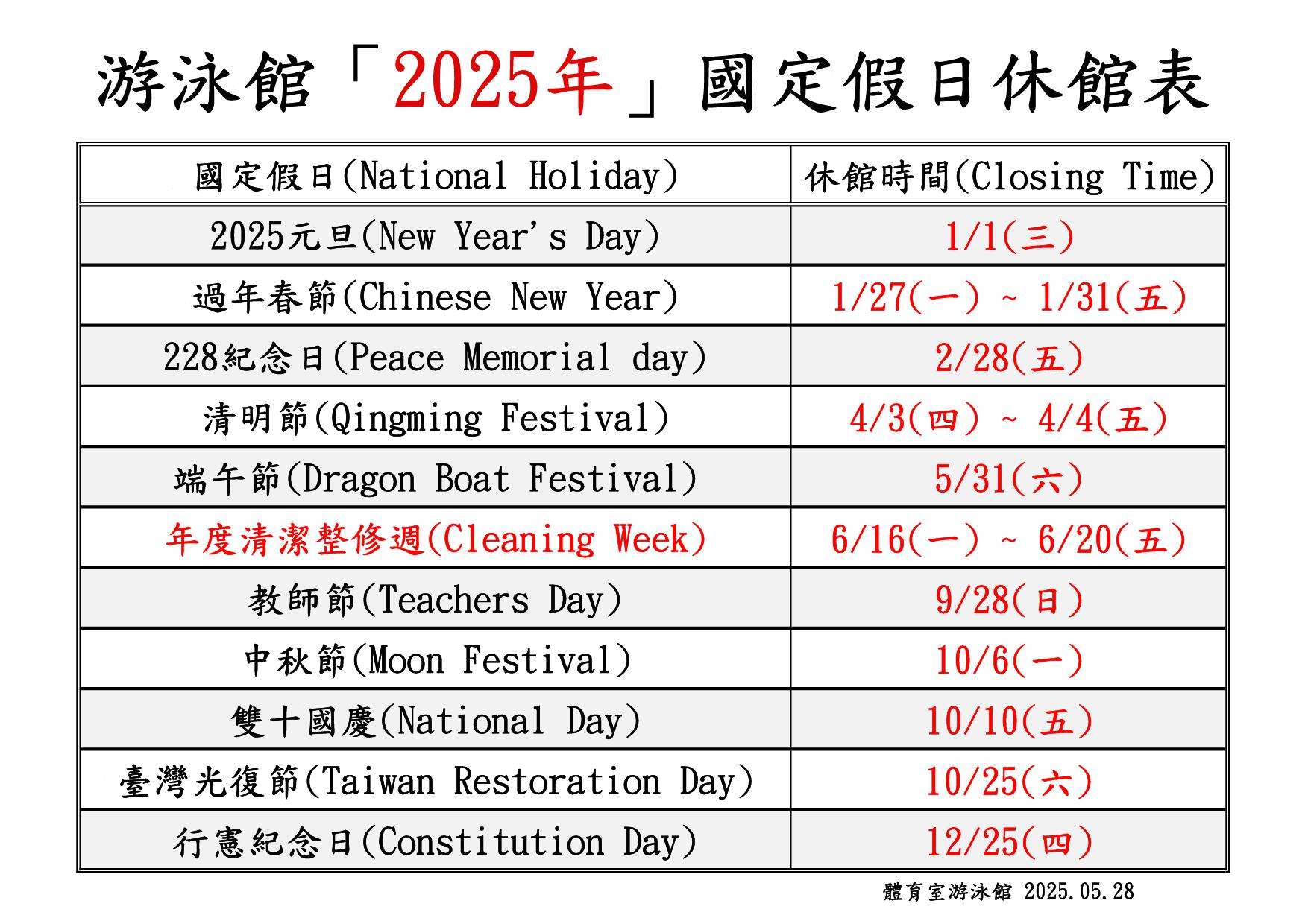 游泳館114年國定假日休館表(休館一週整修 新增假日)