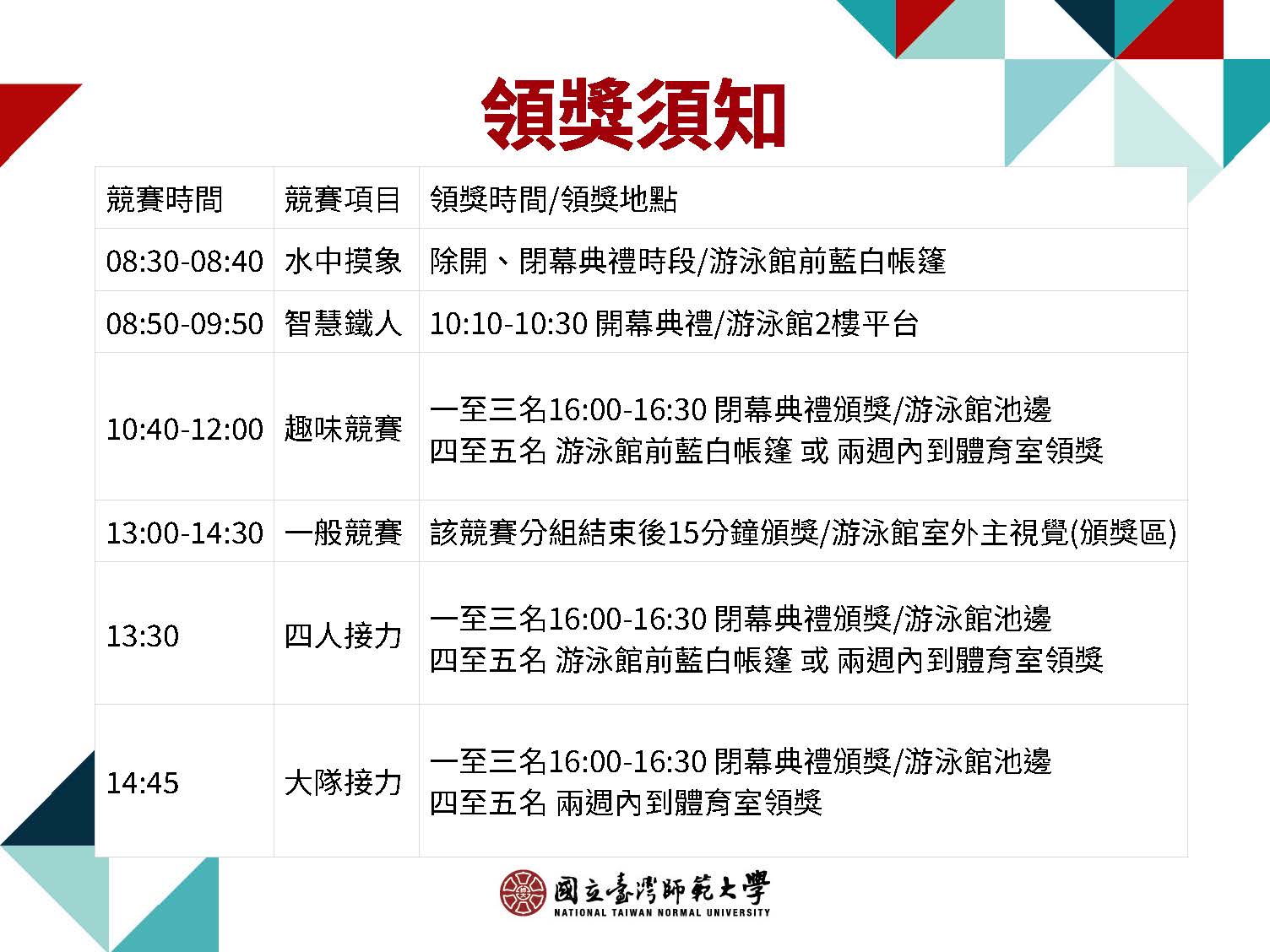 水上運動會-報名說明會議ppt (1)領獎須知 水上運動會-報名說明會議ppt (1)領獎須知