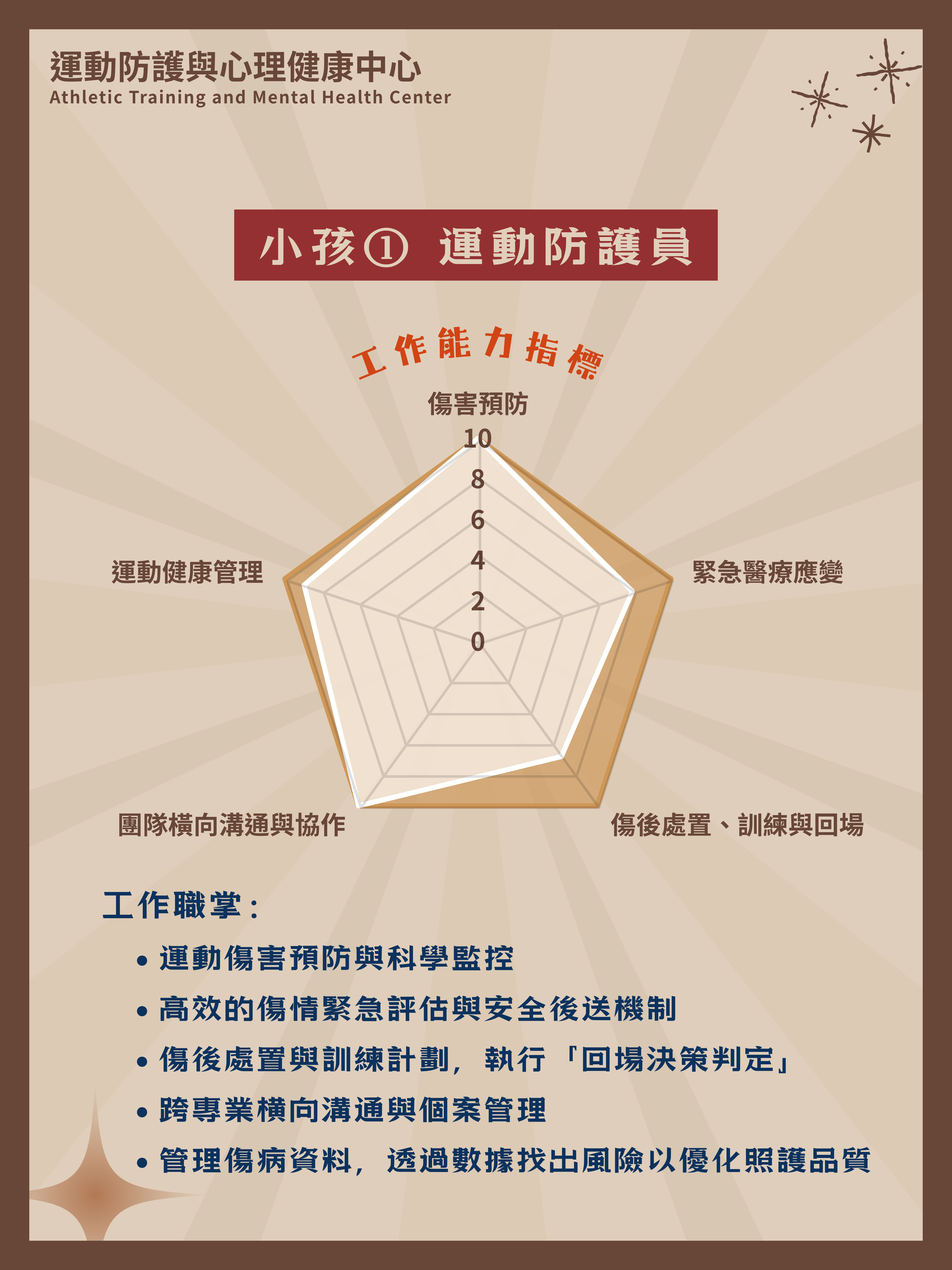 這是一張圖片