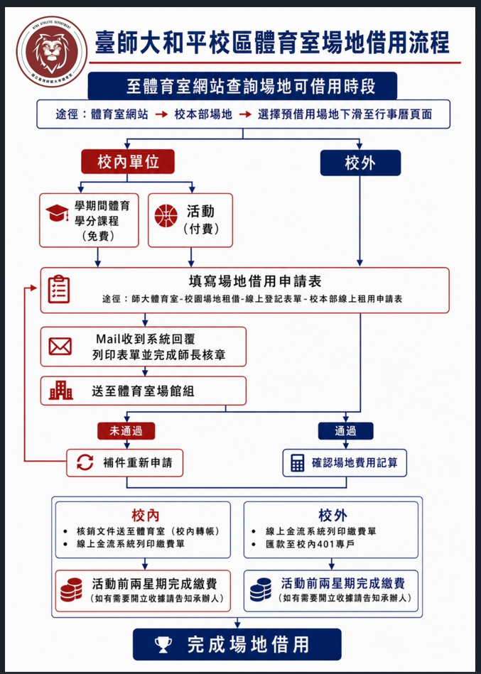 這是一張圖片 這是一張圖片
